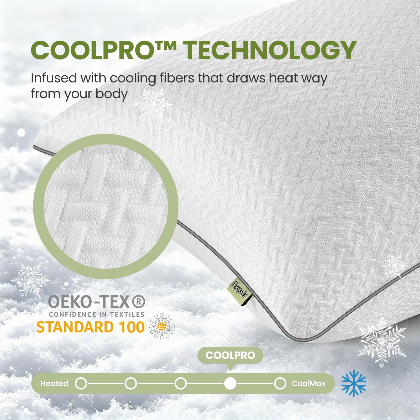 FP FLEXPEDIC cooling cover zipper detail illustrating adjustable fill access and convenience