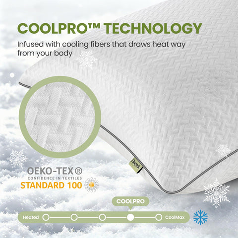 FP FLEXPEDIC cooling cover zipper detail illustrating adjustable fill access and convenience