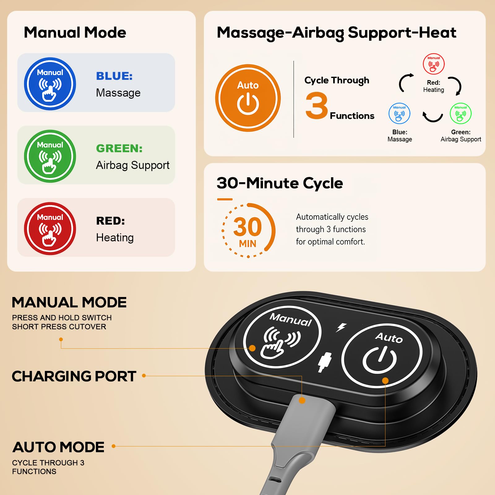 Freebody set up in car seat demonstrating portability and commute comfort