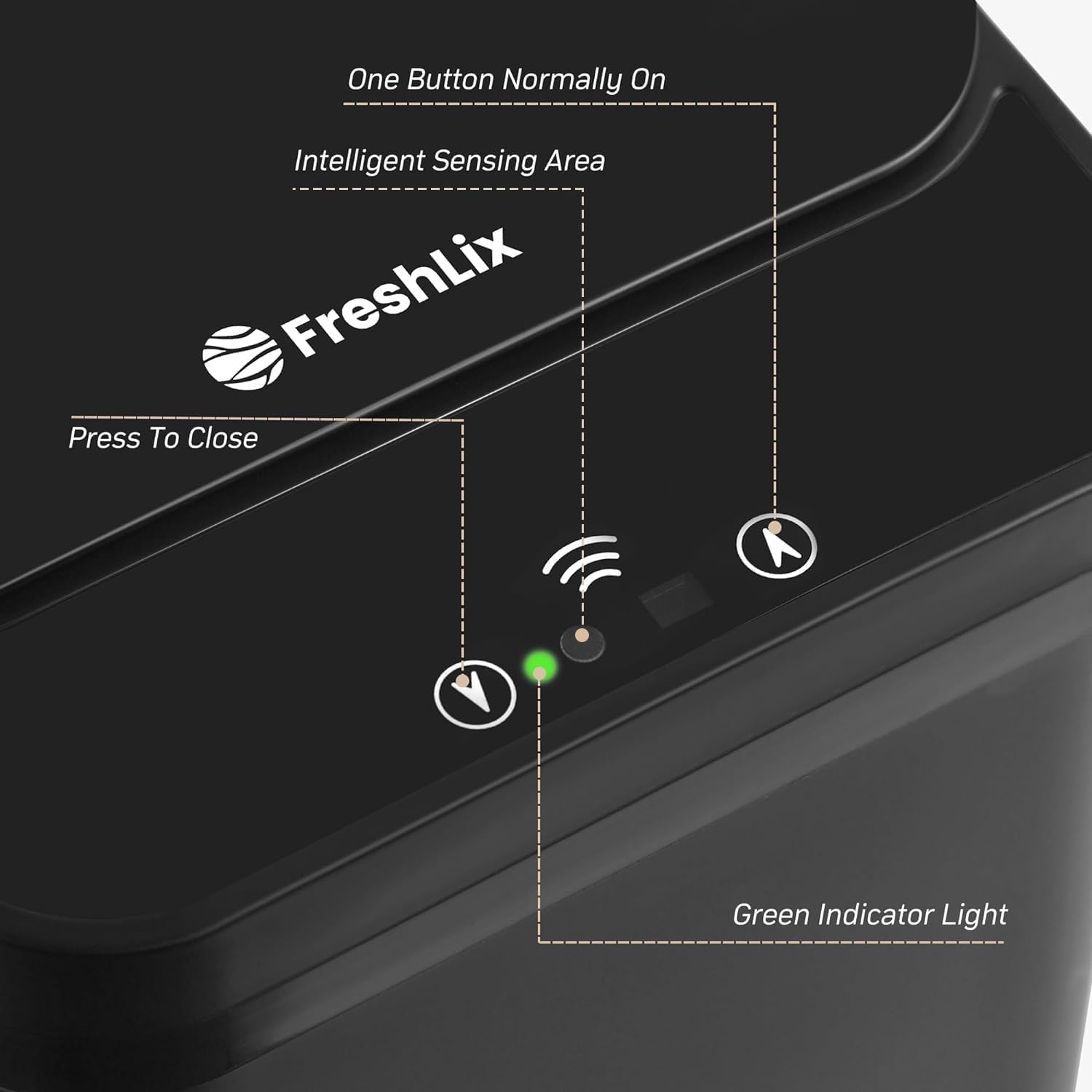 FRESHLIX detachable inner bucket and ring for easy bag changes benefit