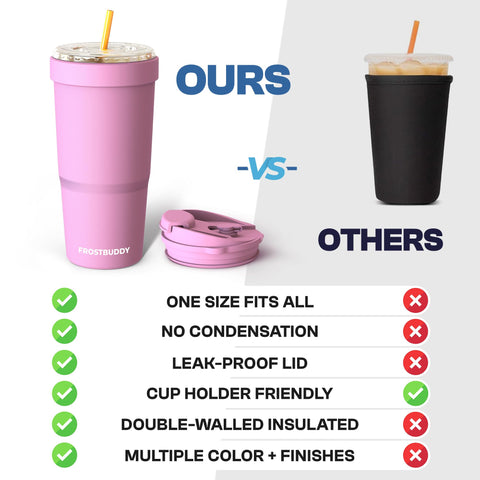 Frost Buddy flip lid detailed view demonstrating spill-resistant seal for commute convenience