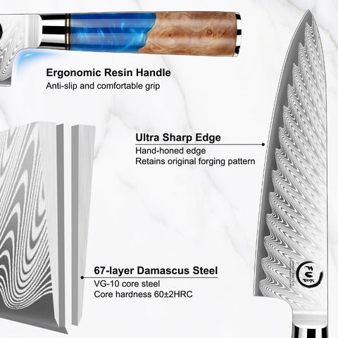 Fukep resin handle detail showing ergonomic grip and comfort
