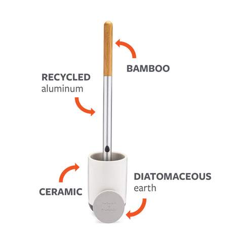 Full Circle bamboo handle detail highlighting recycled materials and grip