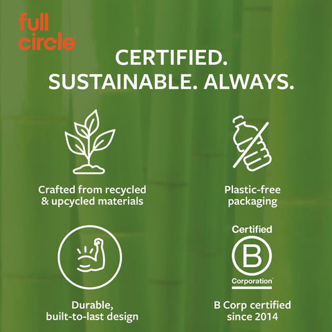 Full Circle plastic-free packaging and materials to emphasize eco benefit