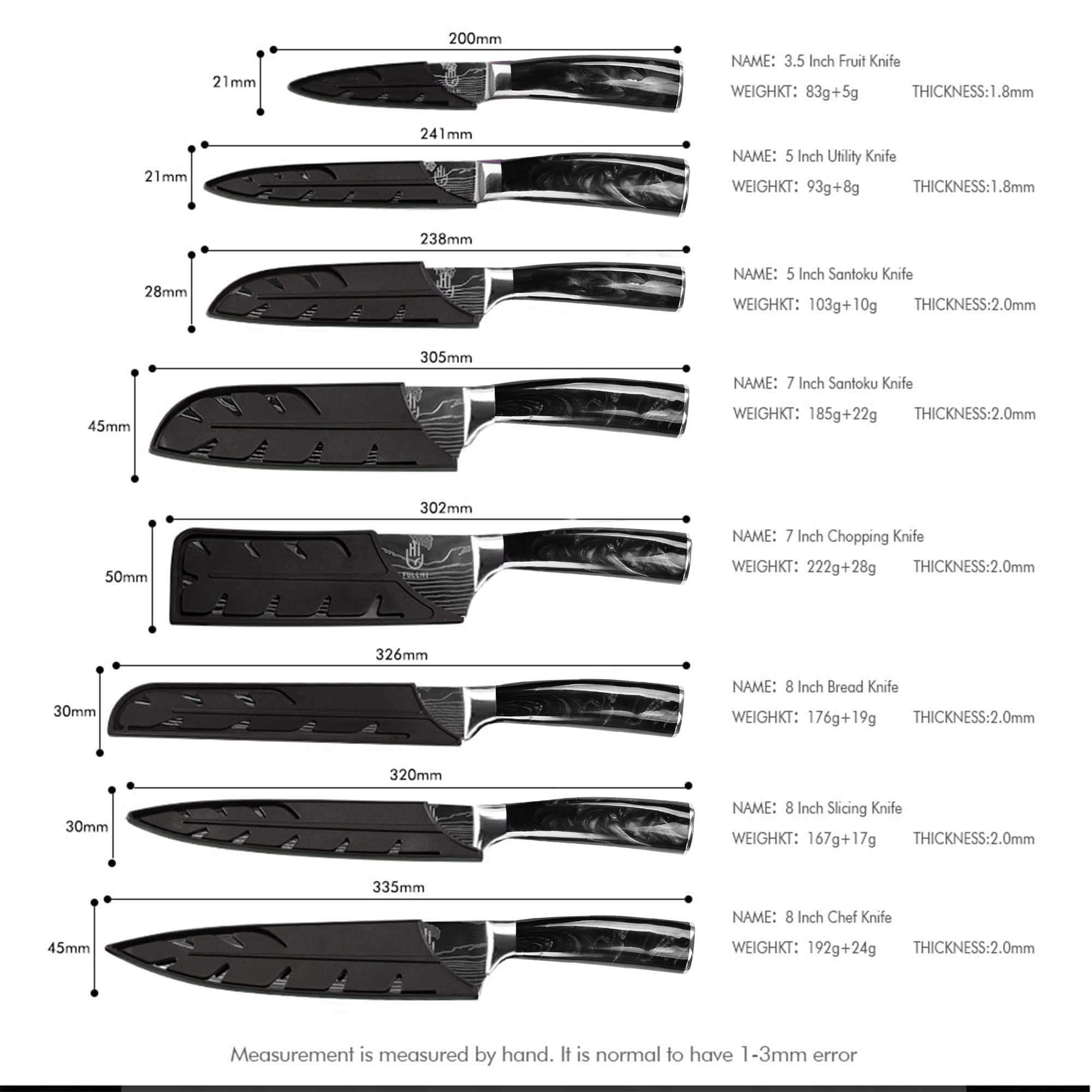 FULLHI ergonomic full-tang handle close-up giving secure non-slip grip