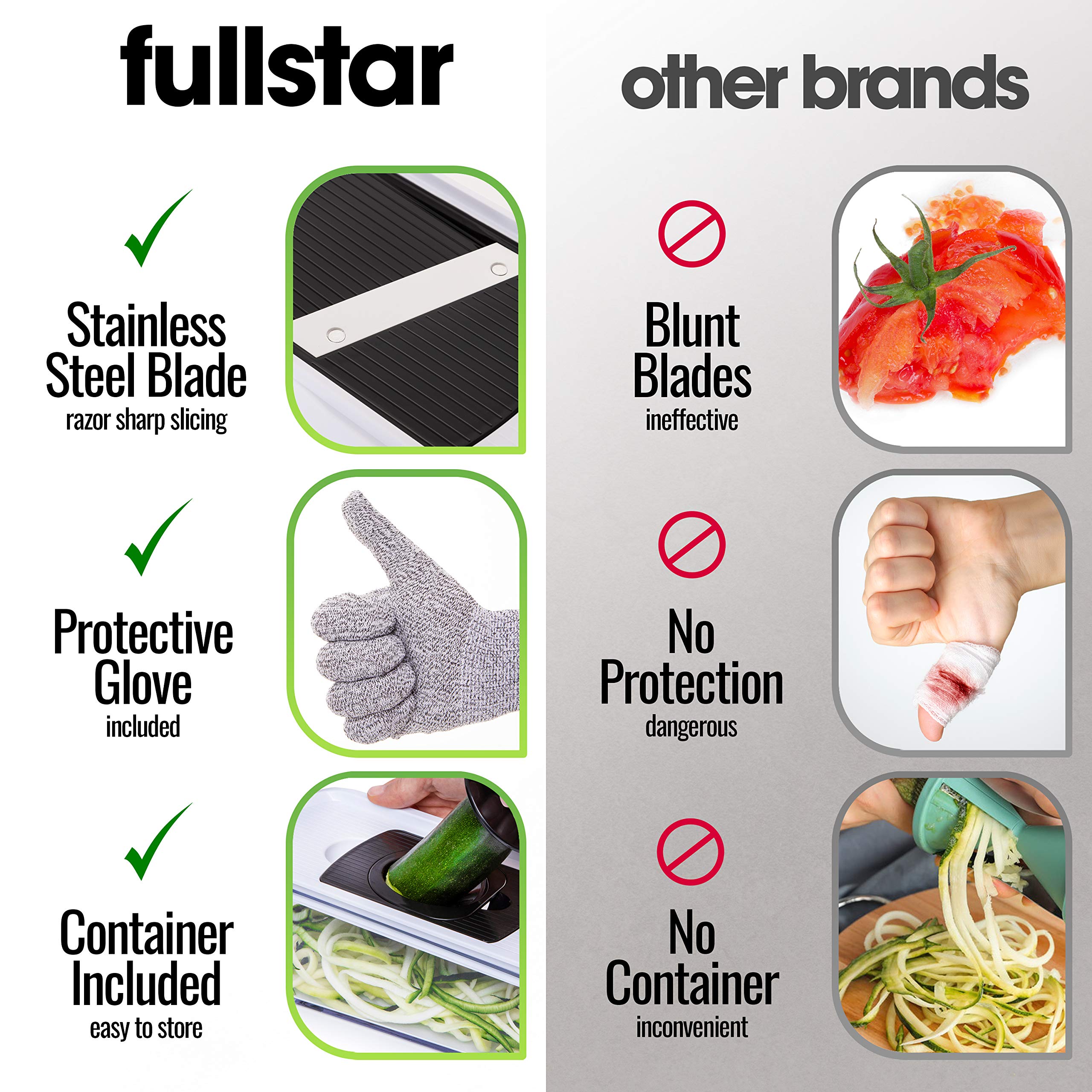 fullstar organized blade box with multiple stainless steel blades for versatility