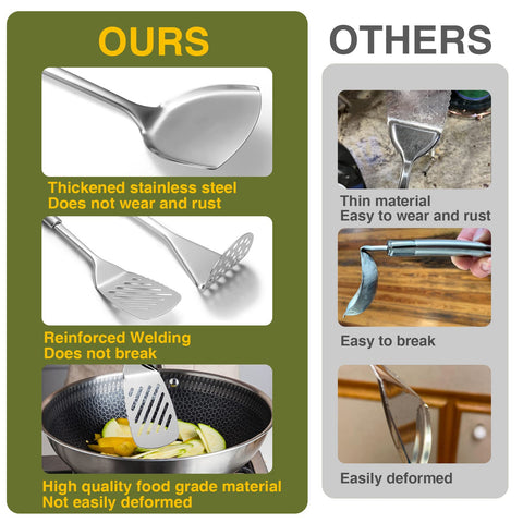 Fungun utensil in use flipping pancakes demonstrating reliable control and heat resistance