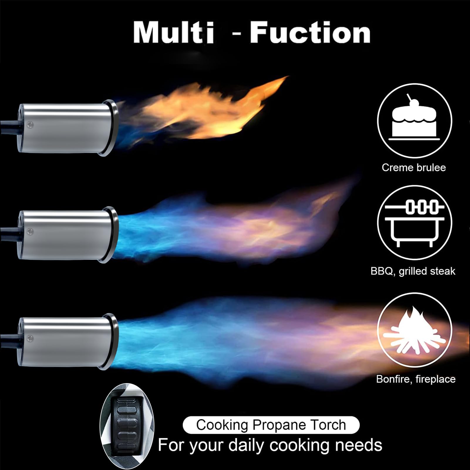 FunOwlet piezo ignition button detail showing easy-start benefit
