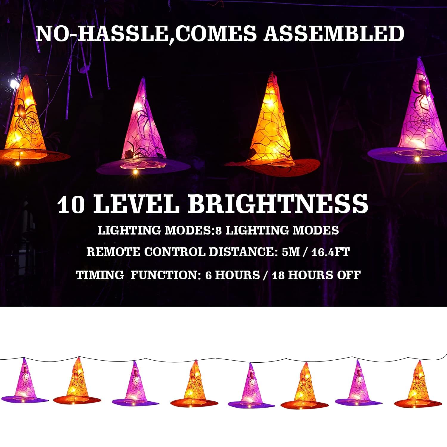 FUNPENY close-up of hat texture and warm white LEDs highlighting durable finish and glow