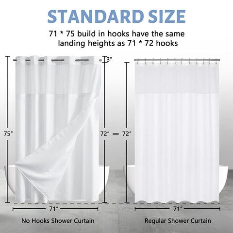 Furlinic styled in a modern bathroom showing aesthetic upgrade and brightened space