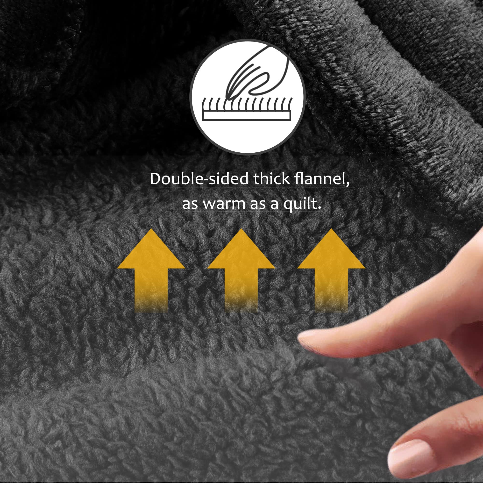 FUSSEDA sherpa closeup revealing plush texture for superior warmth