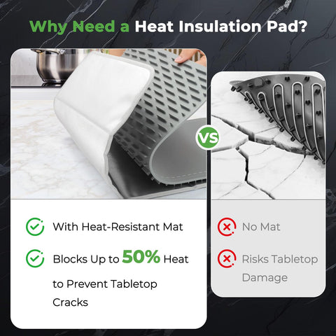 FYY pad placed under a food warming mat demonstrating heat barrier benefit