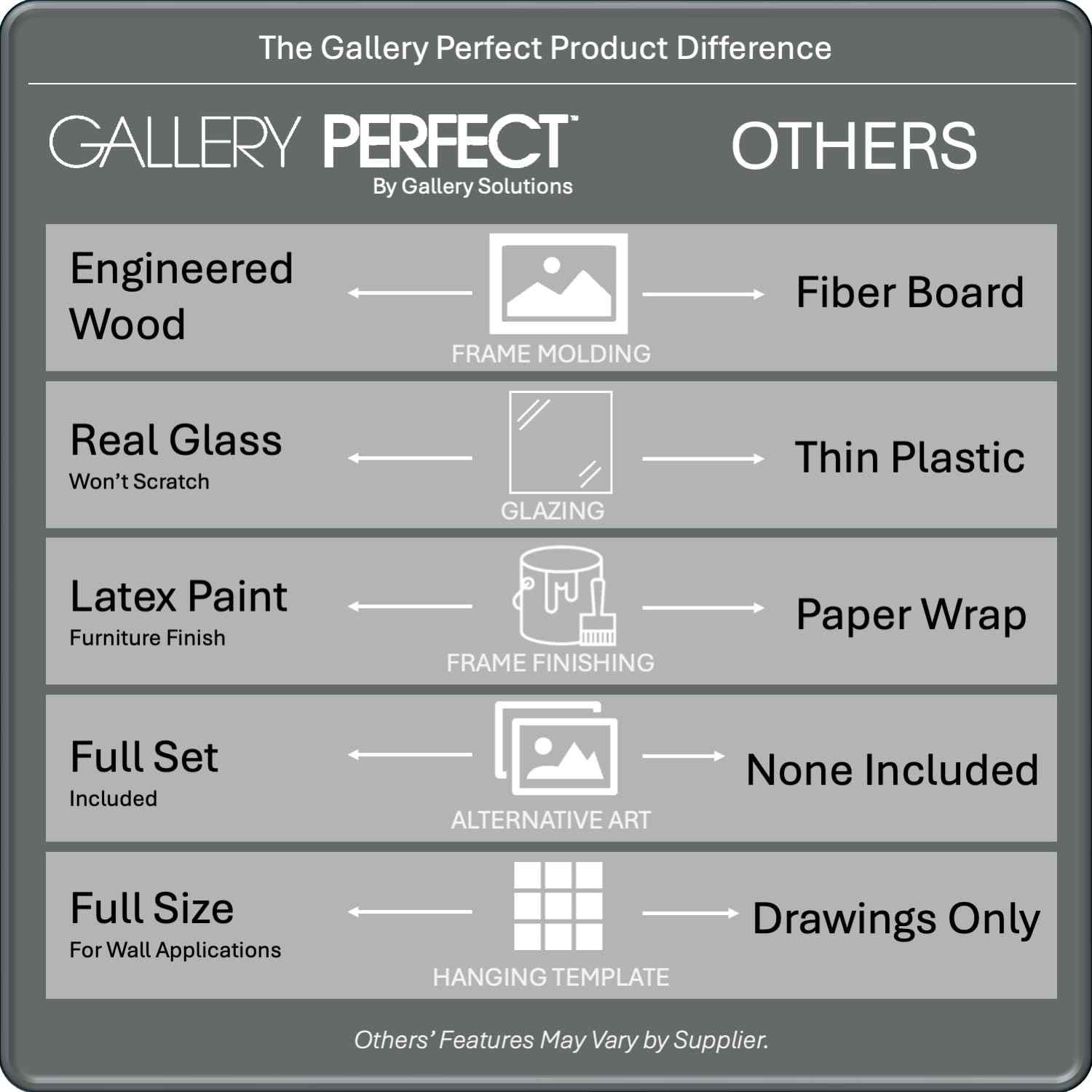 Gallery Perfect hands installing a frame illustrating simple, tool-free setup