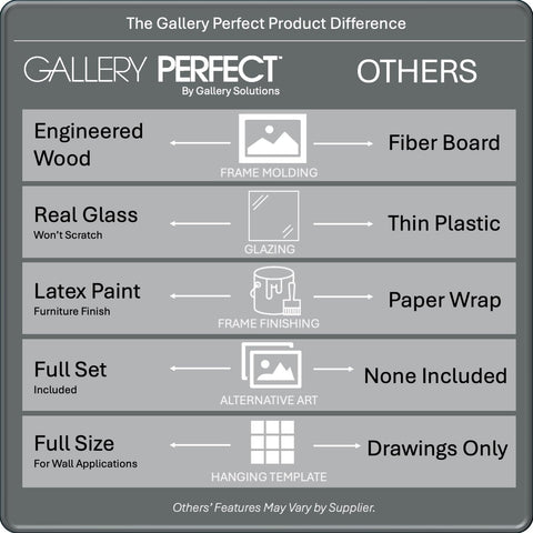 Gallery Perfect hands installing a frame illustrating simple, tool-free setup