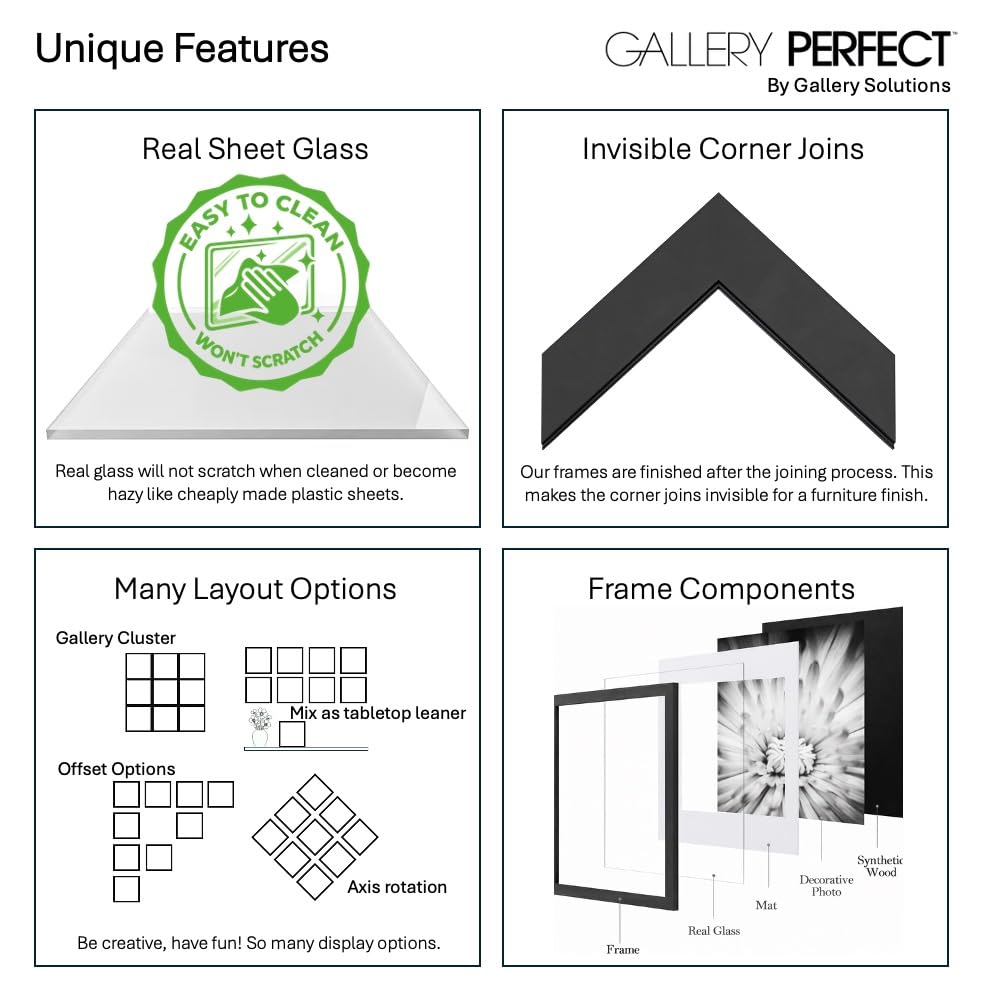 Gallery Perfect packaging showing all nine frames and accessories for easy setup