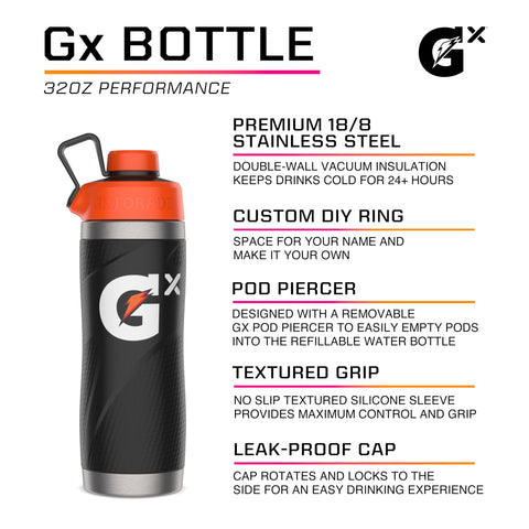 Gatorade bottle twist drink-thru cap close-up for quick sips and leak reduction
