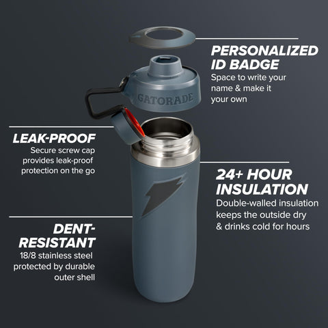 Gatorade Overtime twist cap close-up with locking feature, leak protection benefit