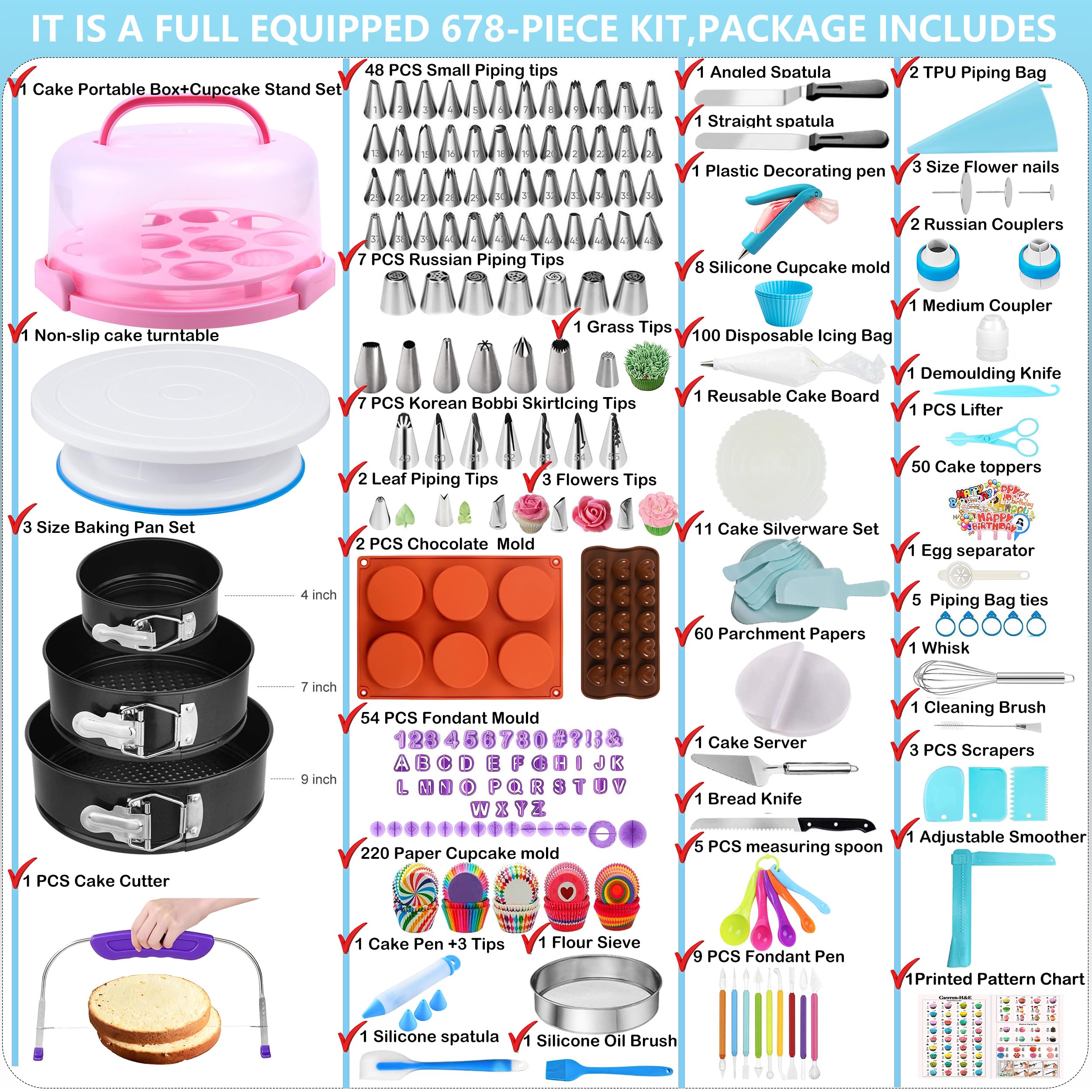 Gawren-H&E assorted piping tips display showcasing versatile frosting effects