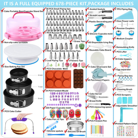 Gawren-H&E assorted piping tips display showcasing versatile frosting effects