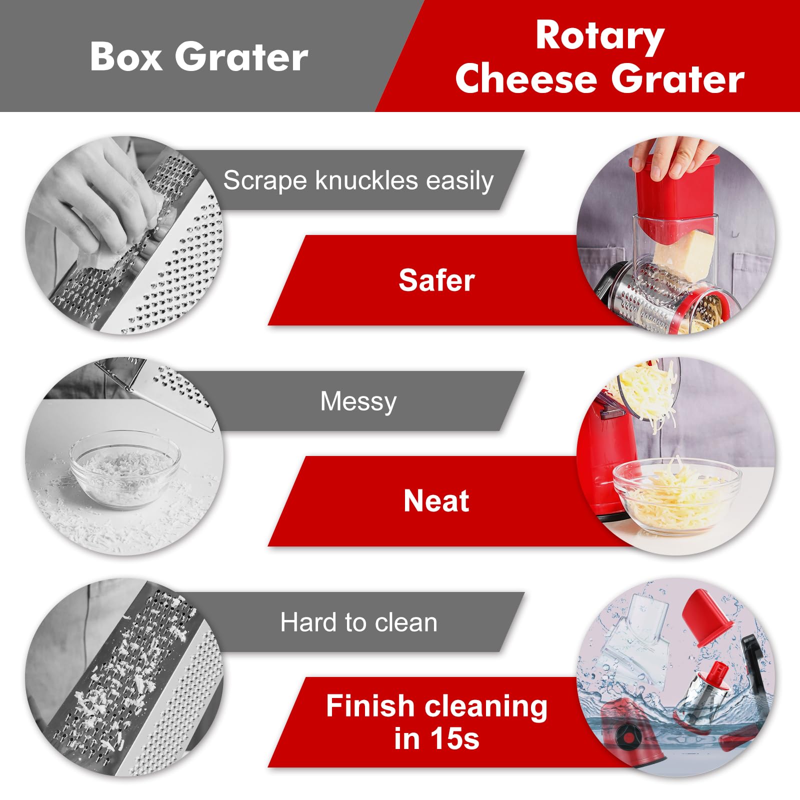 GDL assembled grater with cheese demonstrating efficient shredding benefit