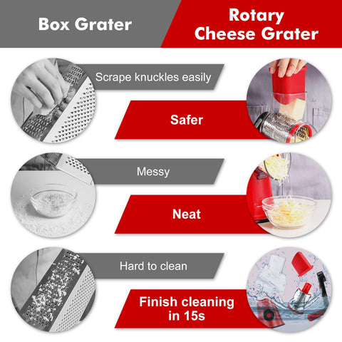 GDL assembled grater with cheese demonstrating efficient shredding benefit