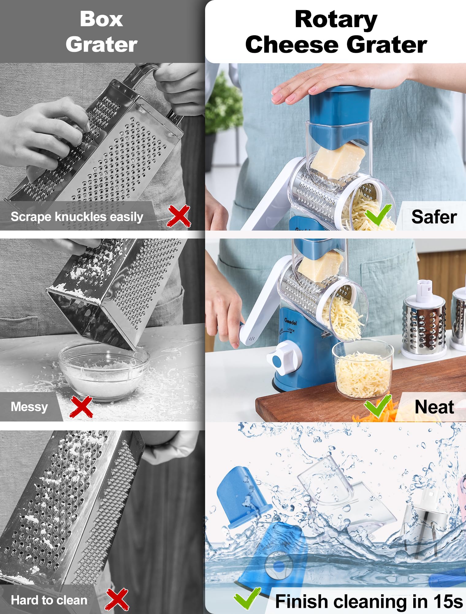 GDL grater shredding hard cheese quickly for faster meal prep