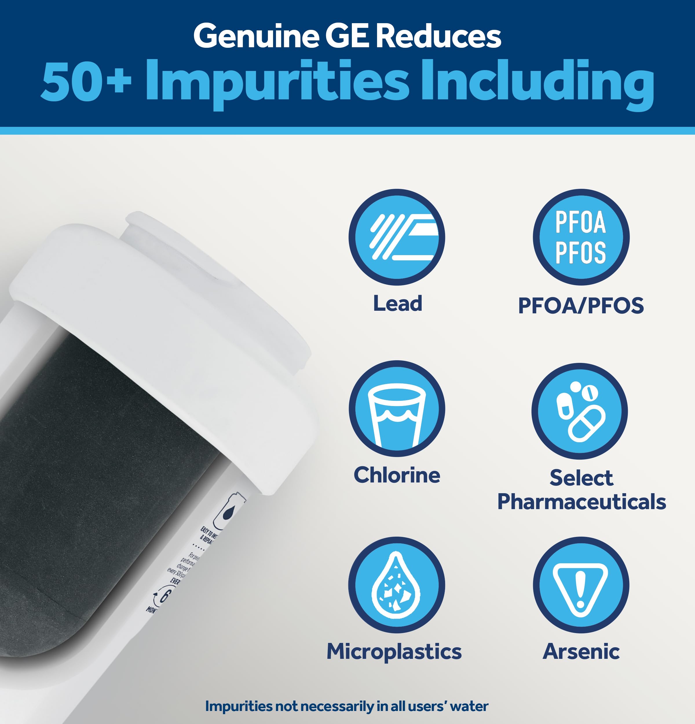 GE MWF close-up of filter texture highlighting quality media for improved taste