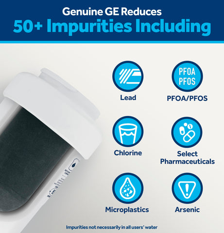 GE MWF close-up of filter texture highlighting quality media for improved taste