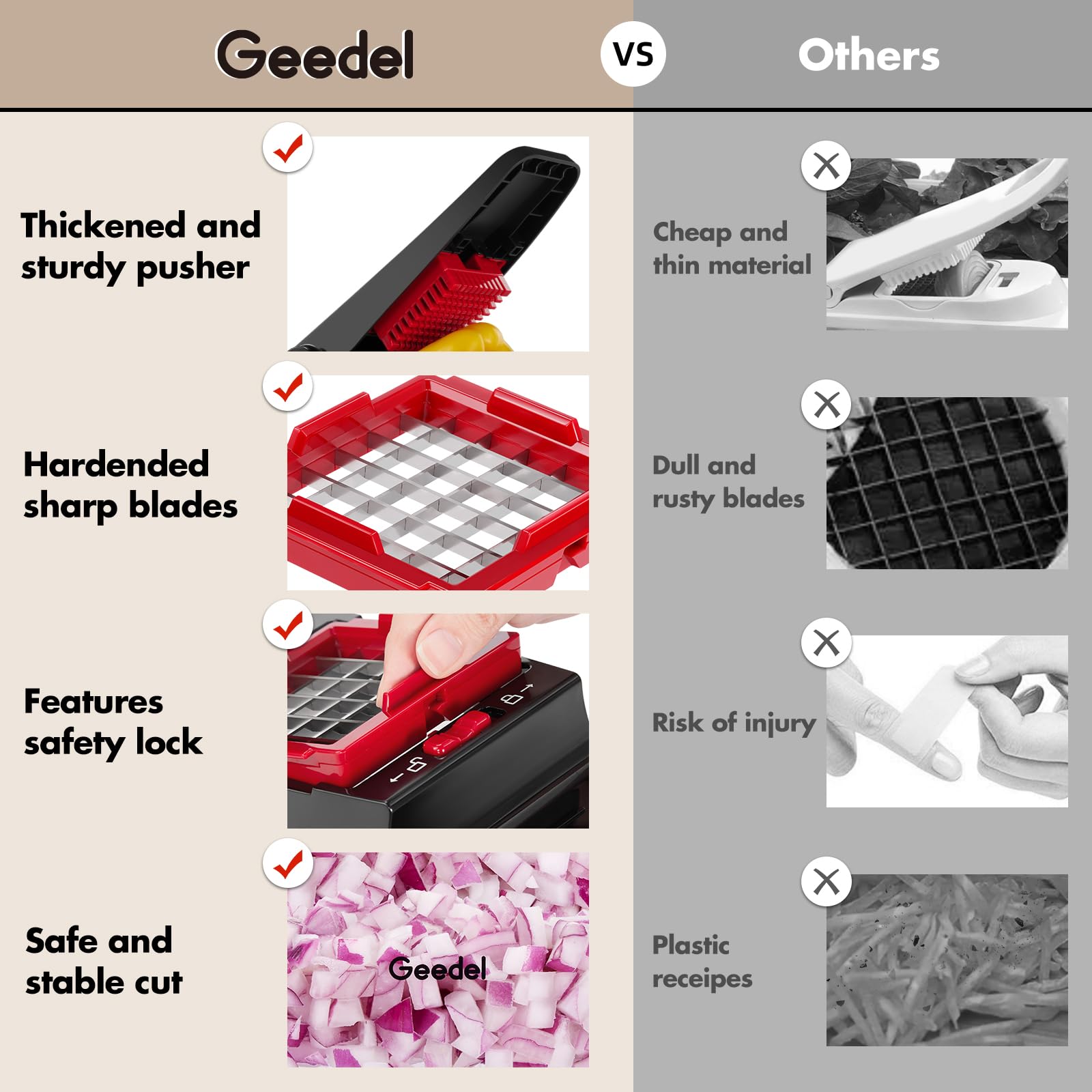 Geedel grater blades assembled showing versatile shredding and slicing options