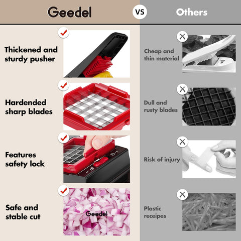 Geedel grater blades assembled showing versatile shredding and slicing options