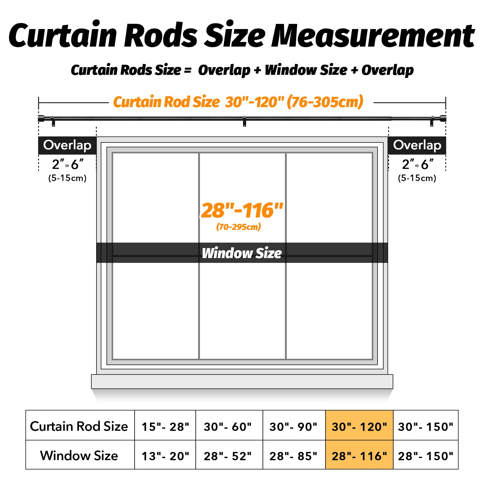 GEEBOBO rod sections laid out for size comparison, shows adjustable-length convenience