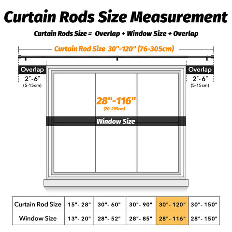 GEEBOBO rod sections laid out for size comparison, shows adjustable-length convenience