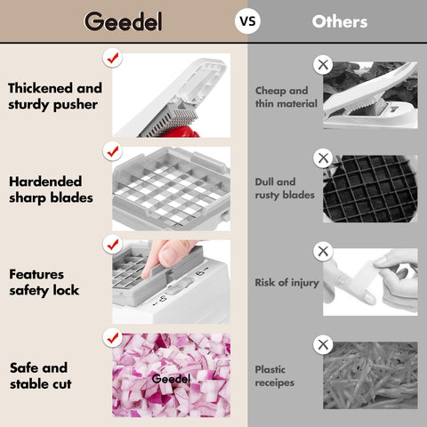 Geedel beside a hand for scale, illustrating compact footprint and easy storage