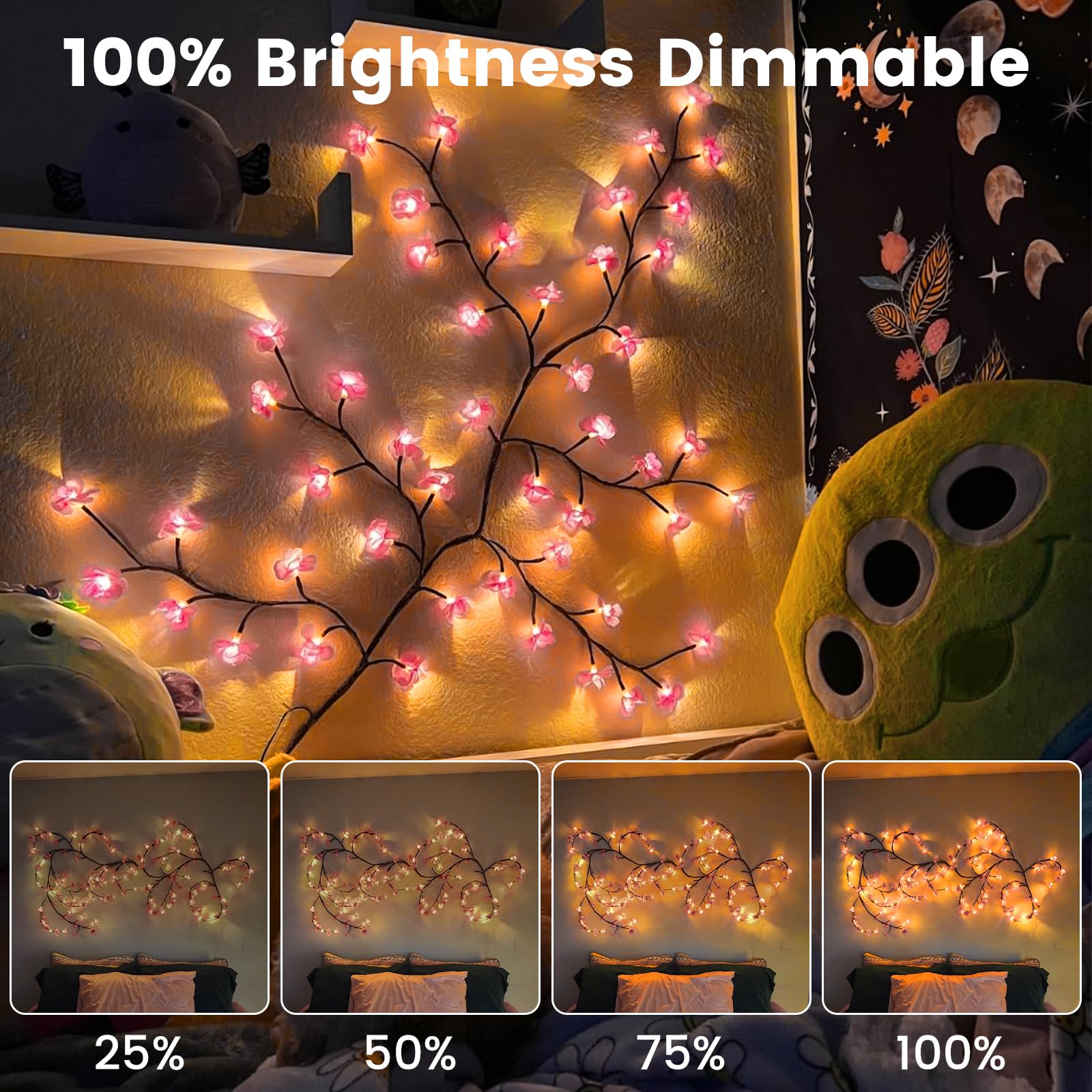 Generic blossom detail showing flower cover softening LED for gentle light