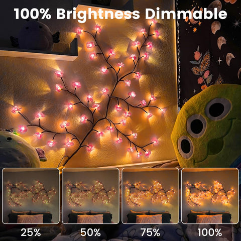 Generic blossom detail showing flower cover softening LED for gentle light