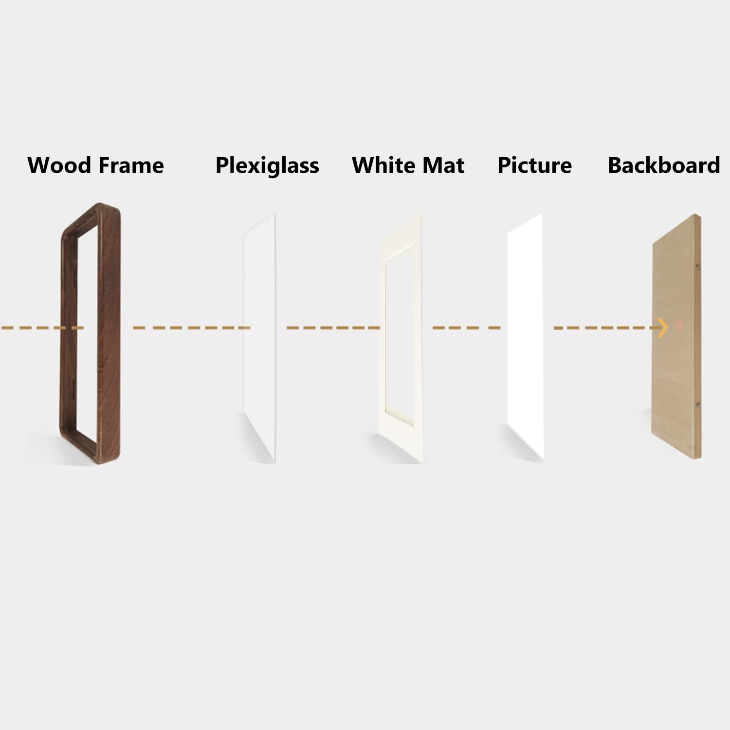 Generic mortise-and-tenon joinery detail showing durable corner strength