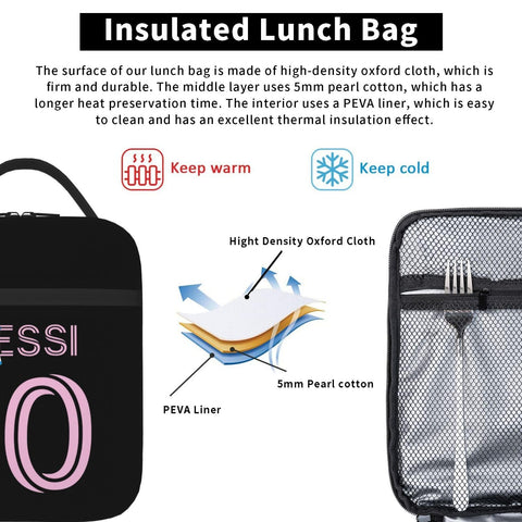 Generic lunch bag beside a standard lunchbox to show scale and capacity benefit