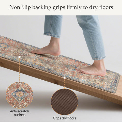 GENIMO non-slip backing gripping floor for safer standing