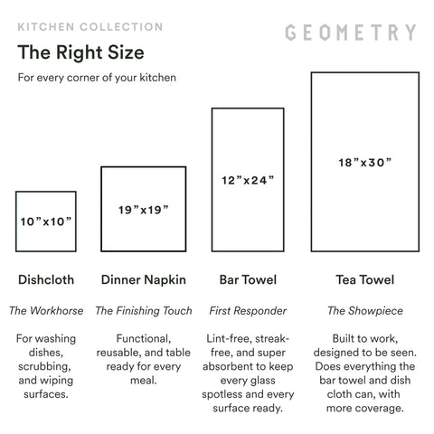 GEOMETRY hanging by sink ready to use for quick spills