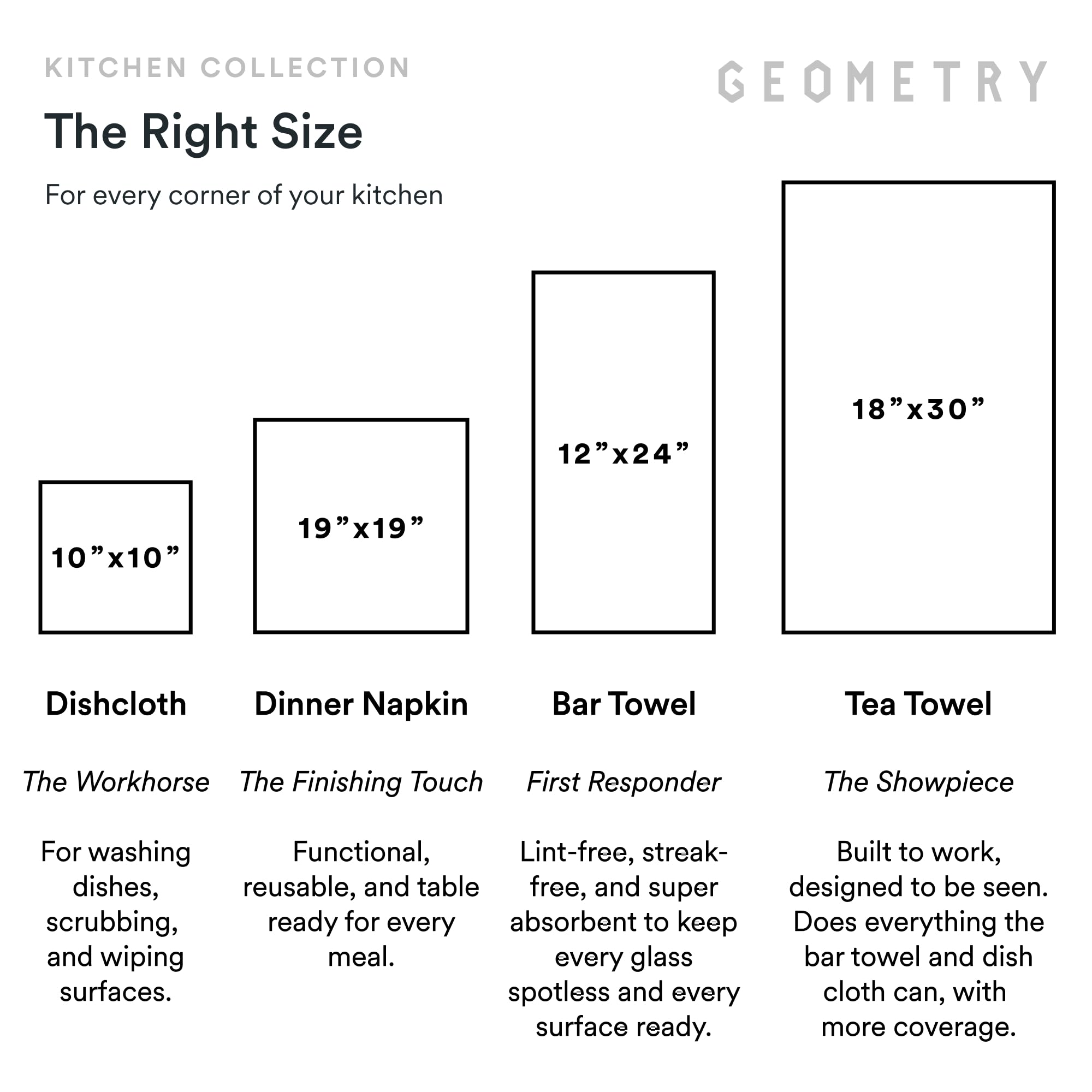 GEOMETRY towels styled in a kitchen scene showing everyday practicality and style