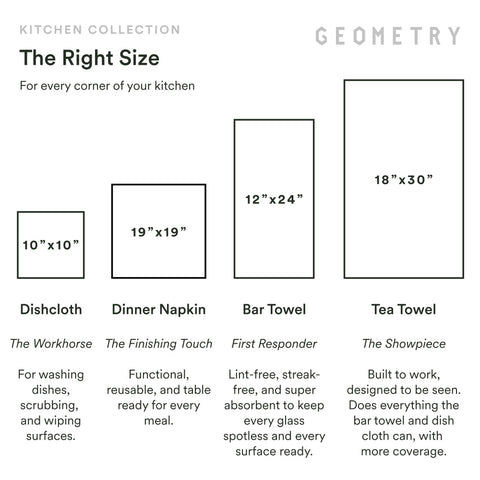 GEOMETRY label showing post-consumer material and sustainable manufacturing benefit