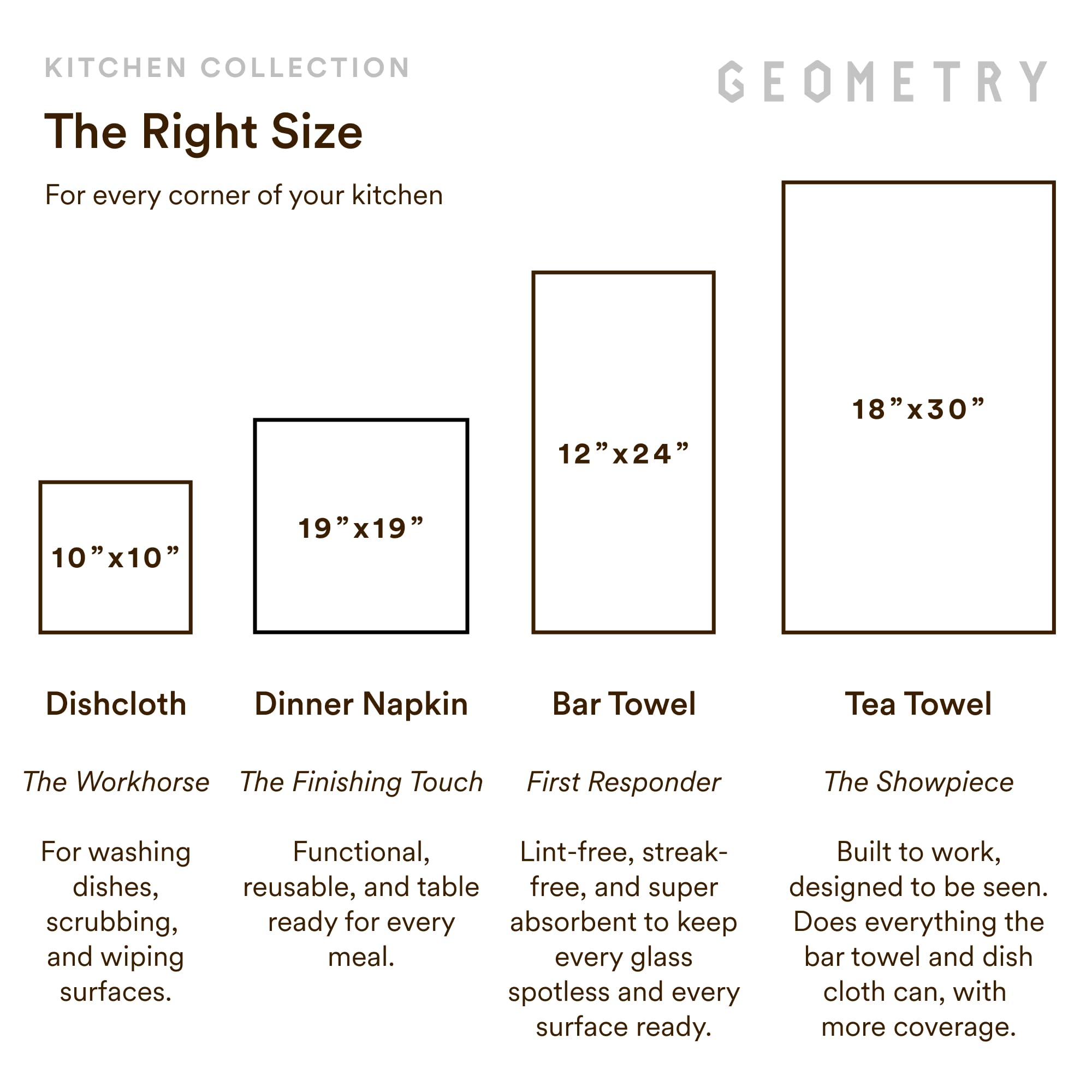 GEOMETRY towels on kitchen counter near sink for quick cleanups