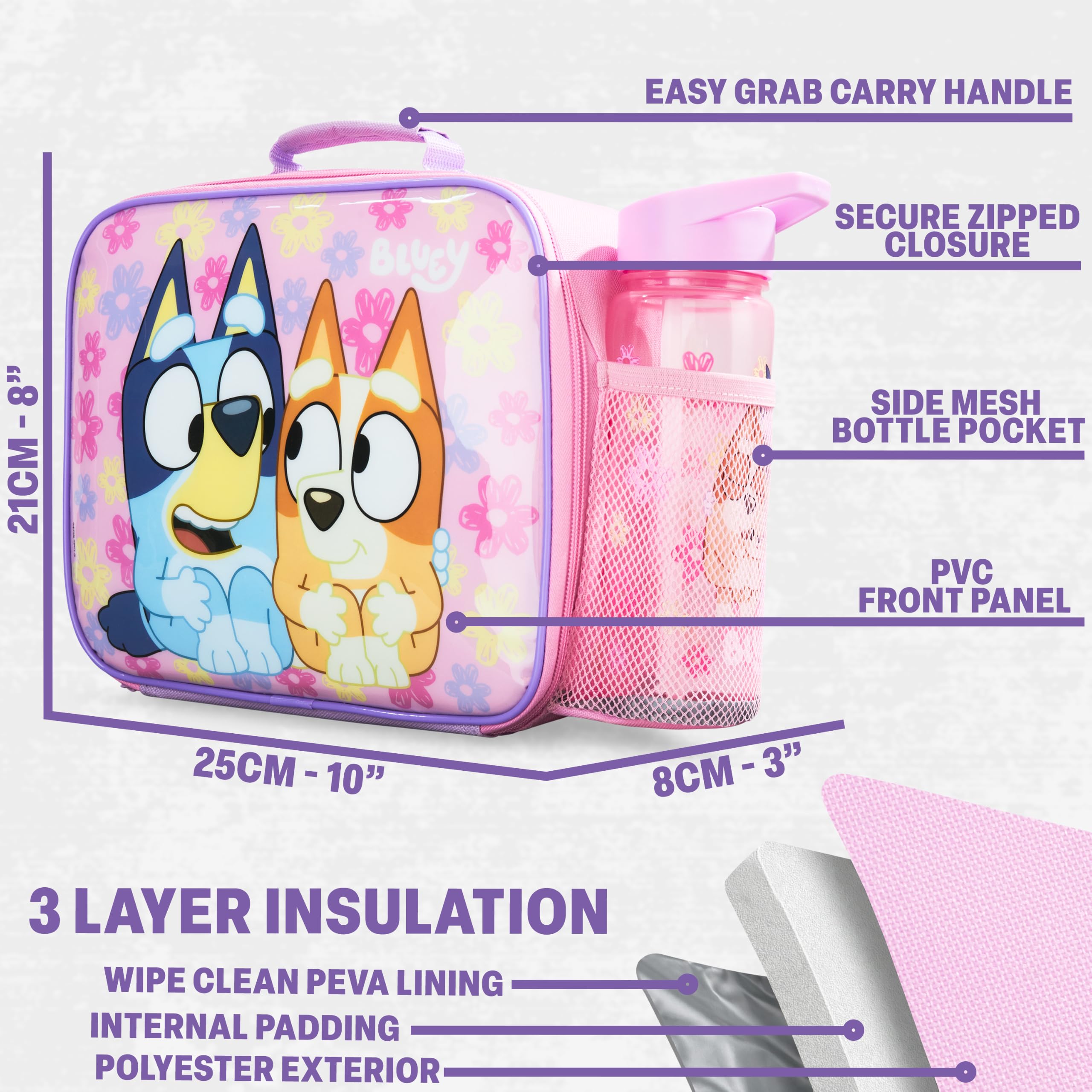 Get Trend Bluey bag interior showing PEVA insulation and tidy fit for bento box