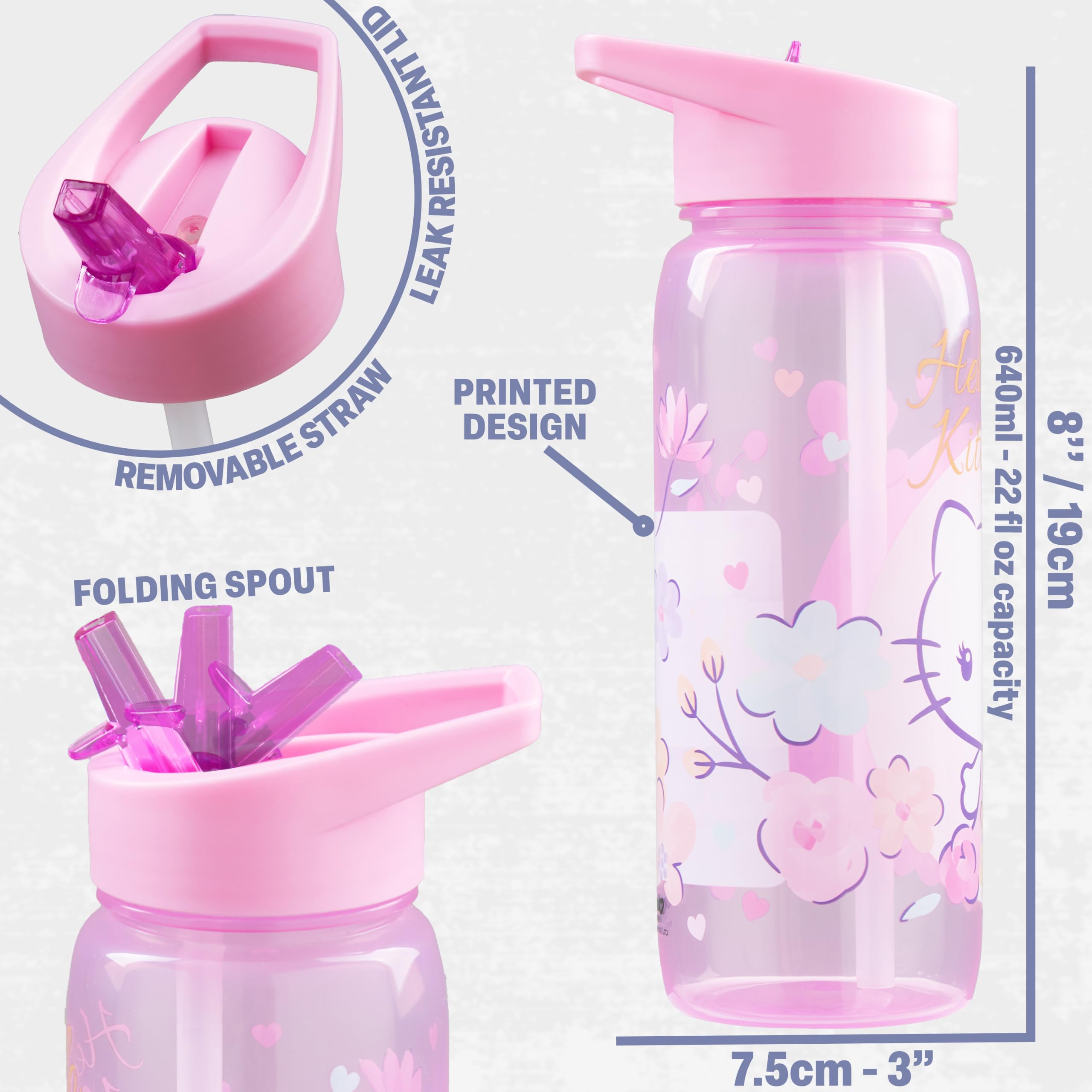 Get Trend Hello Kitty set in use at school showing organized lunch and child-friendly design