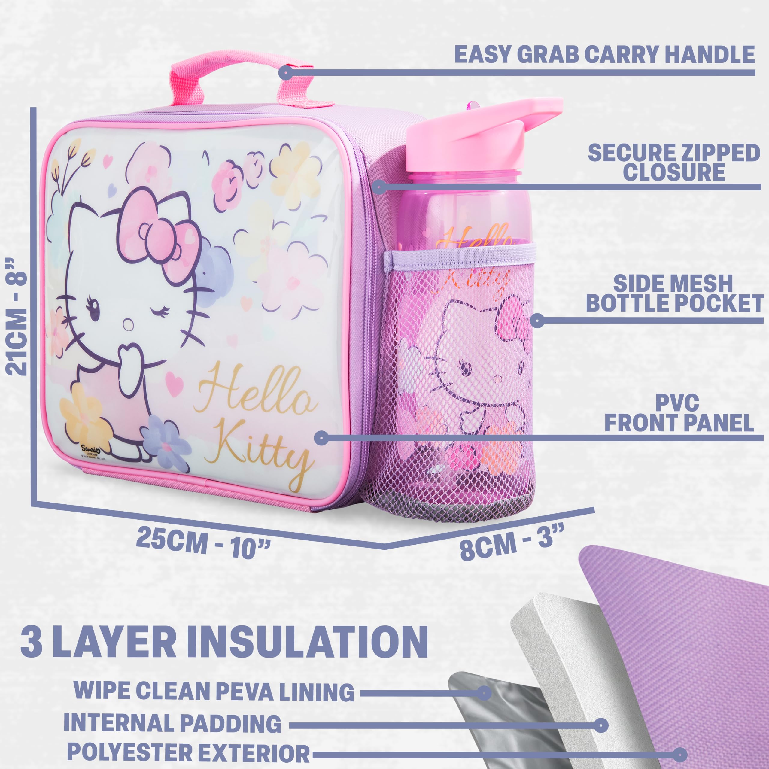 Get Trend Hello Kitty inside view showing PEVA lining and easy wipe-clean benefit