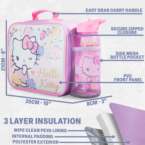 Get Trend Hello Kitty inside view showing PEVA lining and easy wipe-clean benefit