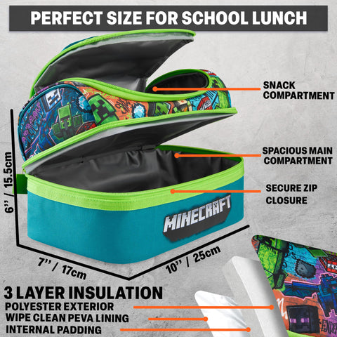 Get Trend lunch bag insulated lining detail for spill protection and easy cleaning benefit