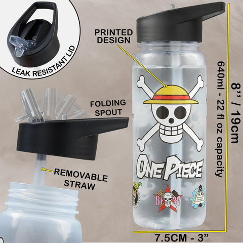 Get Trend One Piece in-use at school lunch table demonstrating portability benefit