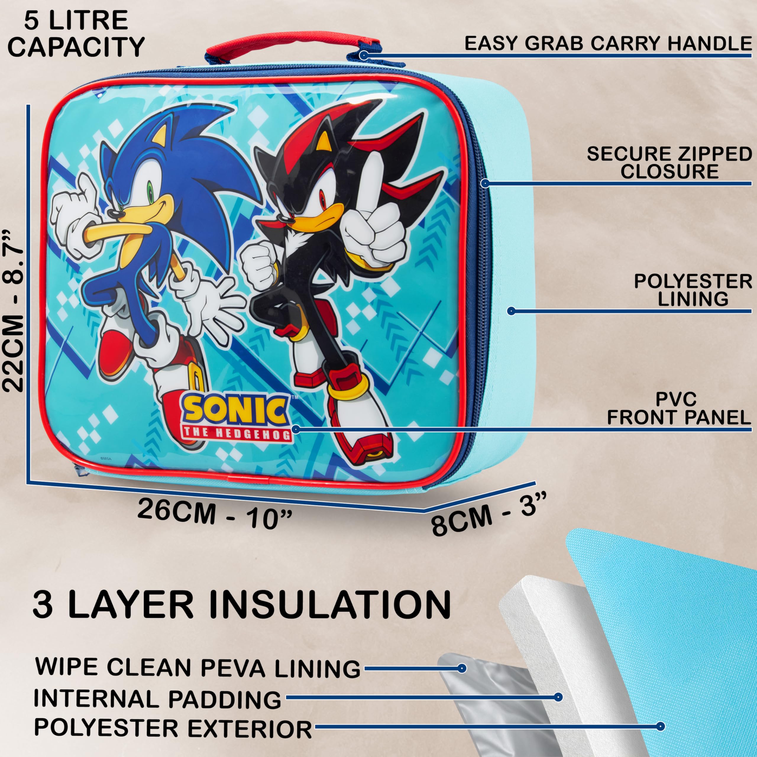Get Trend Sonic interior PEVA lining close-up illustrating wipe-clean insulation benefit