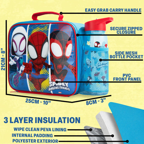 Get Trend Spidey bag interior showing PEVA lining and zip closure for cooler storage